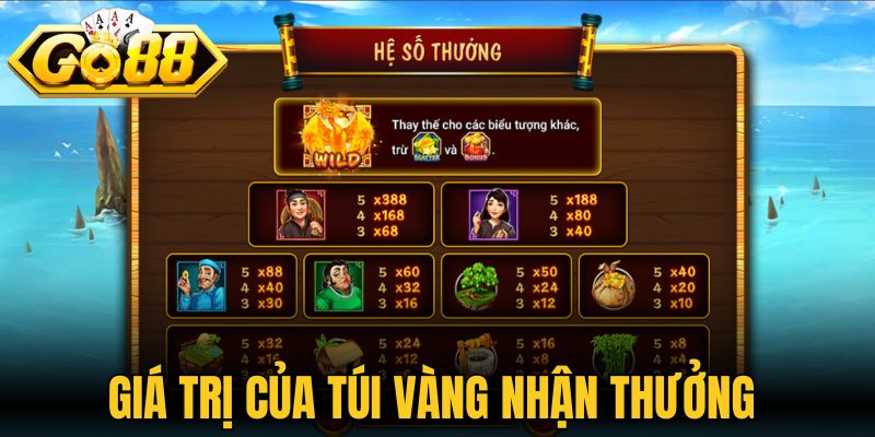 Ăn Khế Trả Vàng - Tuyệt Phẩm Săn Hũ Đổi Thưởng Đỉnh Cao 3 Giá trị của túi vàng nhận thưởng