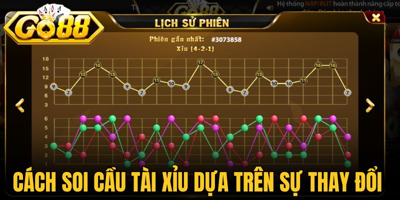 Cách soi cầu tài xỉu dựa trên sự thay đổi 