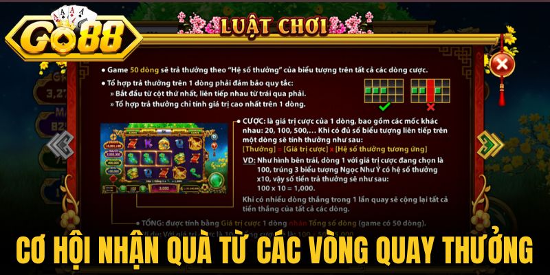 Cơ hội nhận quà từ các vòng quay thưởng 