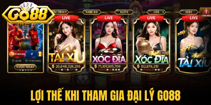 Lợi thế khi người dùng tham gia đại lý Go88