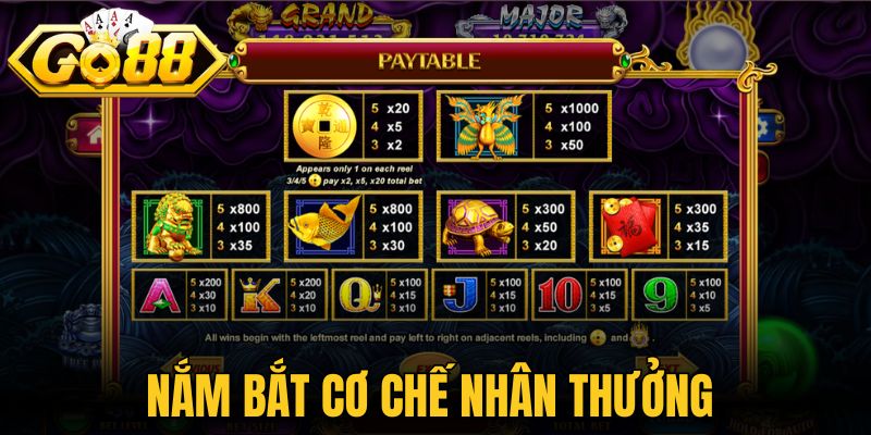 Nắm bắt cơ chế nhân thưởng 