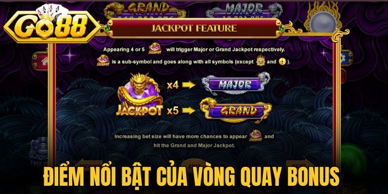 Điểm nổi bật của vòng quay bonus 