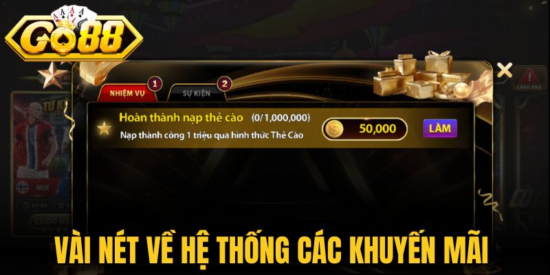 Vài nét về hệ thống các chương trình khuyến mãi