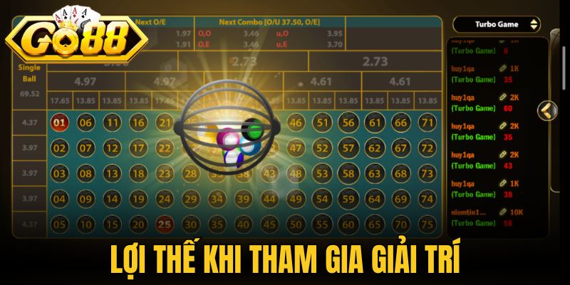 Number Game Trải Nghiệm Quay Số Trực Tuyến Hiện Đại 3 Lợi thế khi tham gia giải trí tại sân chơi này