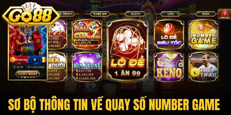 Number Game Trải Nghiệm Quay Số Trực Tuyến Hiện Đại 1 Sơ bộ thông tin về quay số Number game