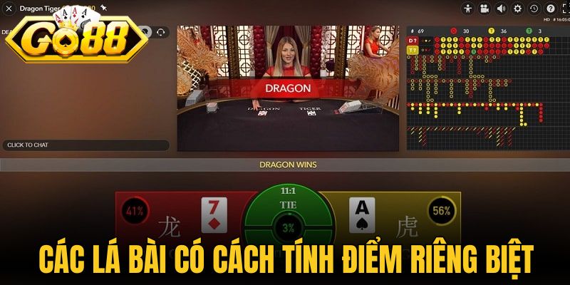 Rồng Hổ Go88 - Siêu Phẩm Giải Trí Kiếm Tiền Tỷ Cực Dễ 2 Các lá bài có cách tính điểm riêng biệt