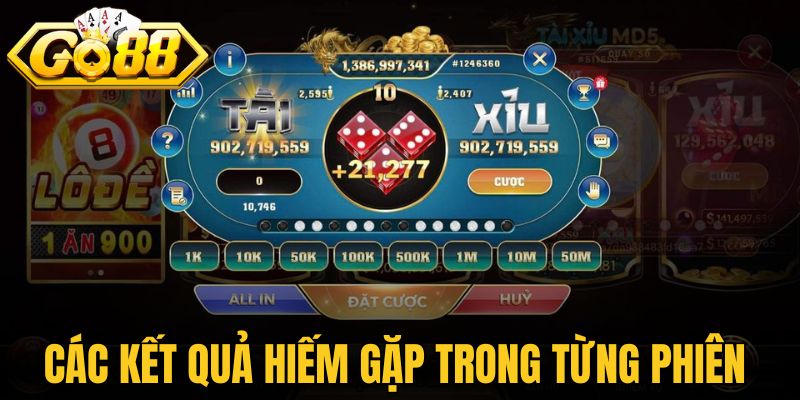 Các kết quả hiếm gặp trong từng phiên 