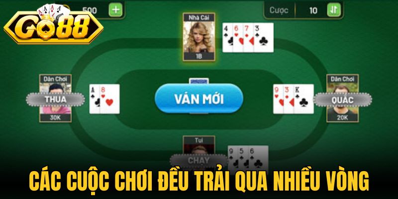 Các cuộc chơi đều trải qua nhiều vòng