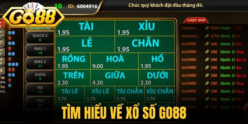Tìm hiểu về xổ số Go88