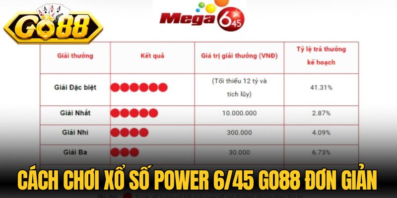 Cách chơi xổ số Power 6/45 Go88 đơn giản