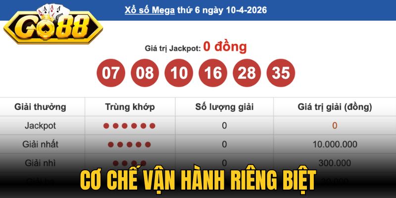 Cơ chế vận hành riêng biệt của xổ số